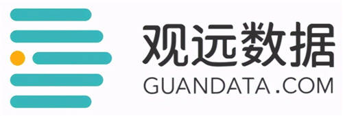 數(shù)據(jù)猿發(fā)布——2021中國數(shù)據(jù)智能產(chǎn)業(yè)圖譜2.0升級(jí)版