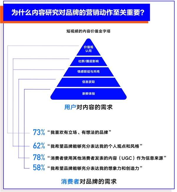 巨量算數(shù)大勢(shì)發(fā)聲年度盤點(diǎn)報(bào)告：哪些變量將影響未來商業(yè)發(fā)展？