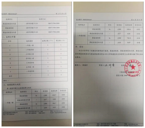 近視率降低12%！三雄極光教室燈護(hù)眼有方！