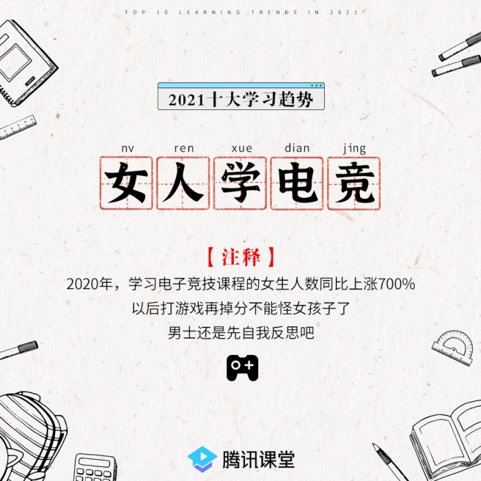 騰訊課堂發(fā)布2021年學(xué)習(xí)趨勢(shì):IT學(xué)習(xí)后浪式碾壓 銀發(fā)族退休不退學(xué)