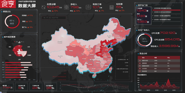 食亨大數(shù)據(jù)行業(yè)領(lǐng)跑 榮登2020全球零售科技創(chuàng)新TOP50