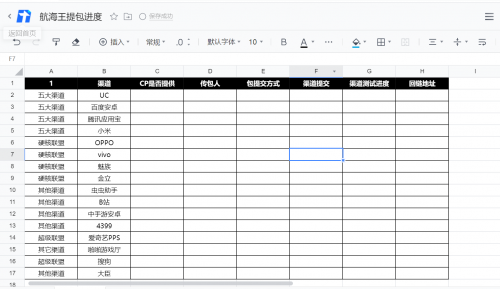 中手游開(kāi)啟協(xié)同辦公新體驗(yàn) 騰訊文檔助力信息管理高效升級(jí)