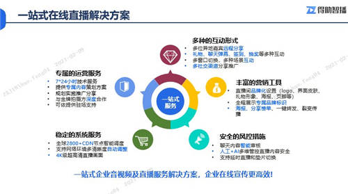 得助智播，助力企業(yè)“云年會(huì)”玩出新花樣