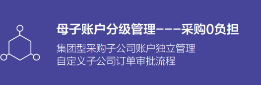 想要采購商用筆記本電腦？找聯(lián)想E采就對了