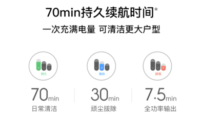 追覓科技新品T20無線吸塵器上線，性能全面升級