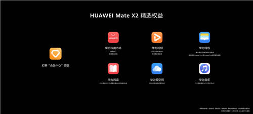 HUAWEI Mate X2發(fā)布，智慧云服務(wù)體驗(yàn)大展想象