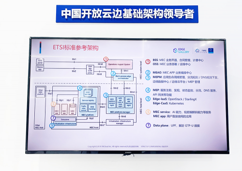 “犇”向5G，九州云驚艷亮相MWC21上海