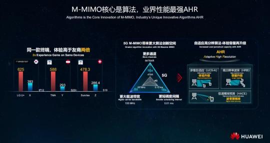 一口氣發(fā)布十大建網(wǎng)利器，華為打算煲出怎樣的5G味道？