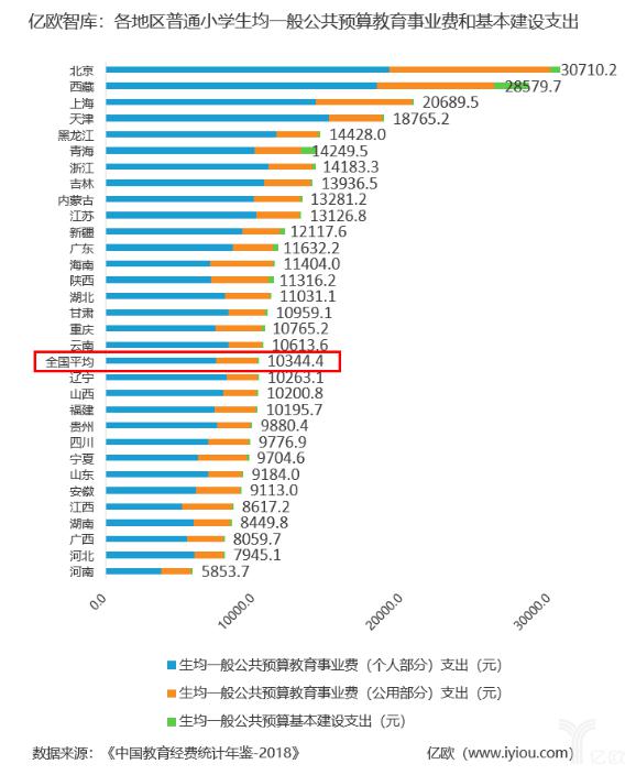 雙師直播課堂走進(jìn)千家萬戶，讀書郎網(wǎng)校免費(fèi)輔導(dǎo)助力孩子成才