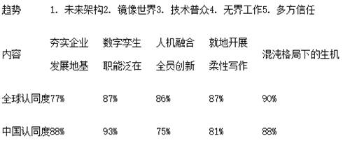 隱私計(jì)算，企業(yè)數(shù)字化轉(zhuǎn)型的BUFF之爭