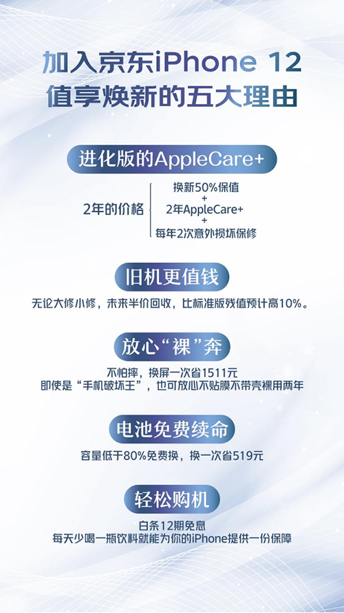 iPhone 12系列值享煥新限時(shí)享半價(jià)，京東助你無憂換新機(jī)