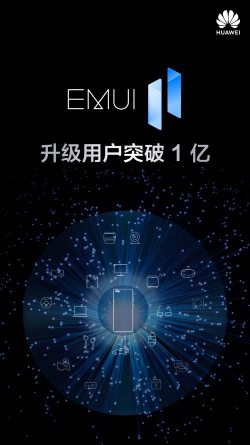 EMUI 11升級(jí)人數(shù)破億，這些亮點(diǎn)你不容錯(cuò)過(guò)