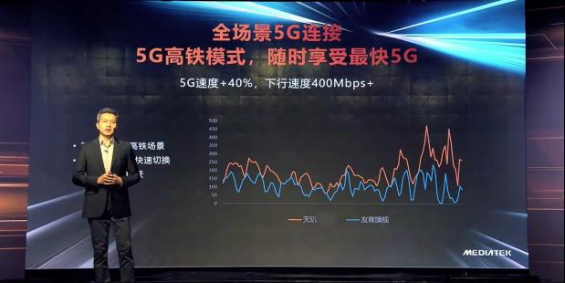 首款臺積電6nm終端來了！vivo S9首發(fā)天璣1100，性能功耗雙滿分！