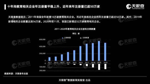 讀書郎：潛心耕耘22載，用堅守點亮教育之光