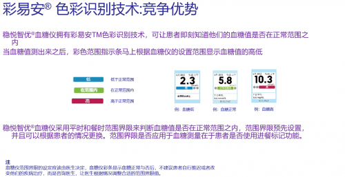 哪個(gè)牌子血糖儀好？選擇穩(wěn)捷血糖儀