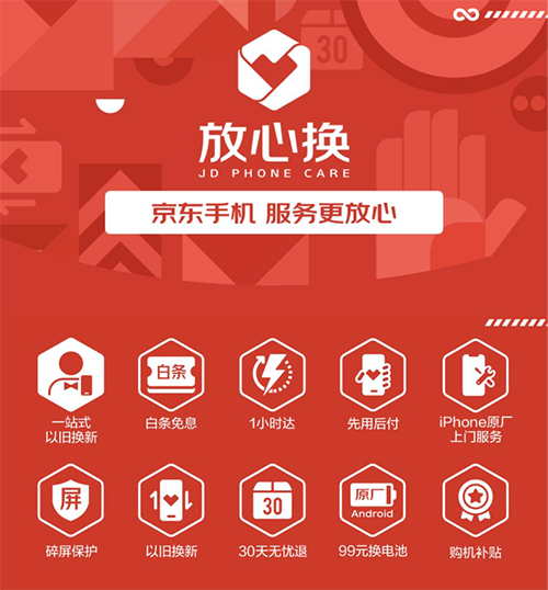 開年新機潮的又一張王炸，realme GT京東開啟預售