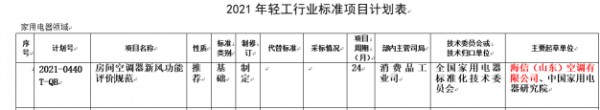 填補空白！海信牽頭起草新風(fēng)空調(diào)首個行業(yè)標準