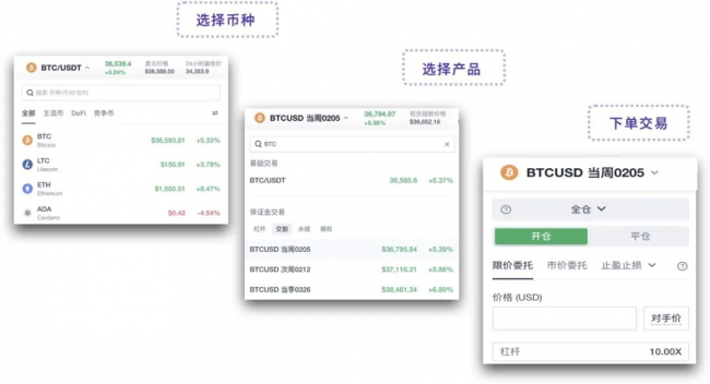 歐易 OKEx 統(tǒng)一交易賬戶研究報(bào)告 