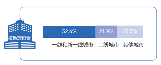 老虎證券：知乎赴美IPO，2020營收翻倍、平均月活7570萬