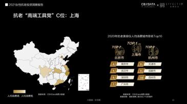 膚品高端化、醫(yī)美御齡、美容儀成新剛需...當代女性在抗老上有多舍得花錢？