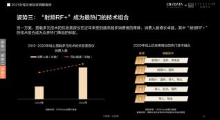 膚品高端化、醫(yī)美御齡、美容儀成新剛需...當代女性在抗老上有多舍得花錢？