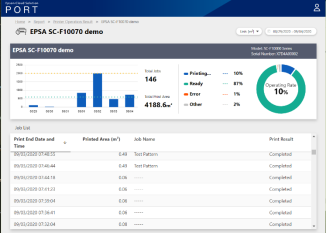 一鍵未來，Epson Cloud Solution PORT助您引領(lǐng)智能商業(yè)時代