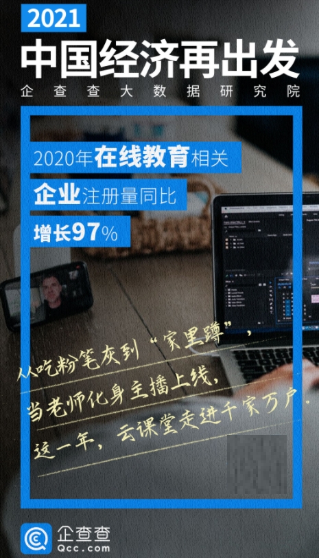 在線(xiàn)教育上榜2020火熱“新經(jīng)濟(jì)”，阿卡索憑精細(xì)化運(yùn)營(yíng)獲得用戶(hù)認(rèn)可