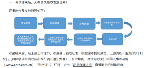 嗨學(xué)告訴你2020年一消拿到證書如何注冊(cè)？能否郵寄？