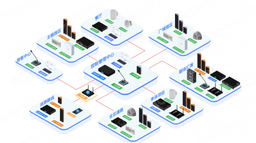 重磅新品！保倫電子itc文旅音頻綜合管理系統(tǒng)正式發(fā)布