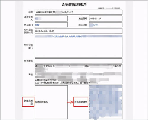 商業(yè)銀行合規(guī)管理用OA：“上報、評估、整改、分析”全面數(shù)字化