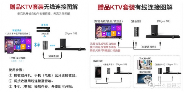 回音壁音箱哪個(gè)牌子好? 