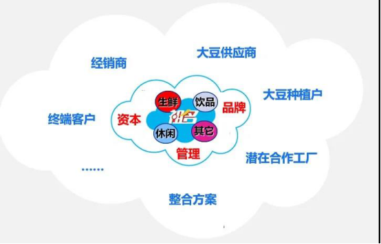 云之家10年見證“清白事業(yè)”丨上市前10年，祖名在做什么？