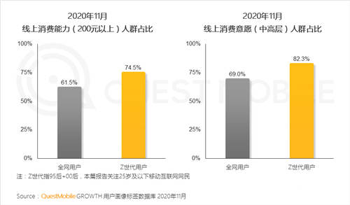 牽手《英雄聯(lián)盟》，中手游、拳頭游戲合力打造新文娛潮玩