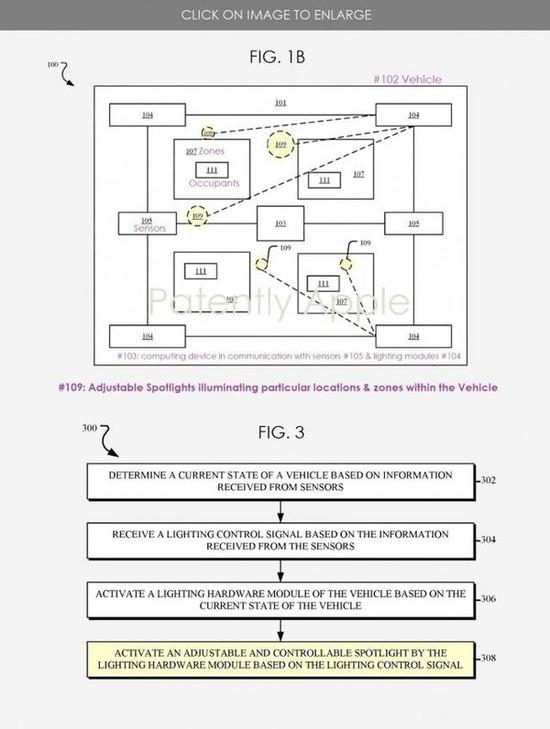 蘋果汽車最新專利曝光