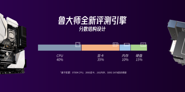 新logo？新版本？新功能？魯大師春季發(fā)布會(huì)有這些硬貨