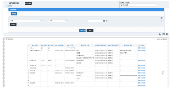 RUSHCRM：CRM軟件讓銷售數(shù)據(jù)分析變得更簡單