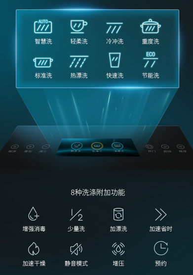 洗碗機(jī)怎么使用？森歌U8除菌集成洗碗機(jī)