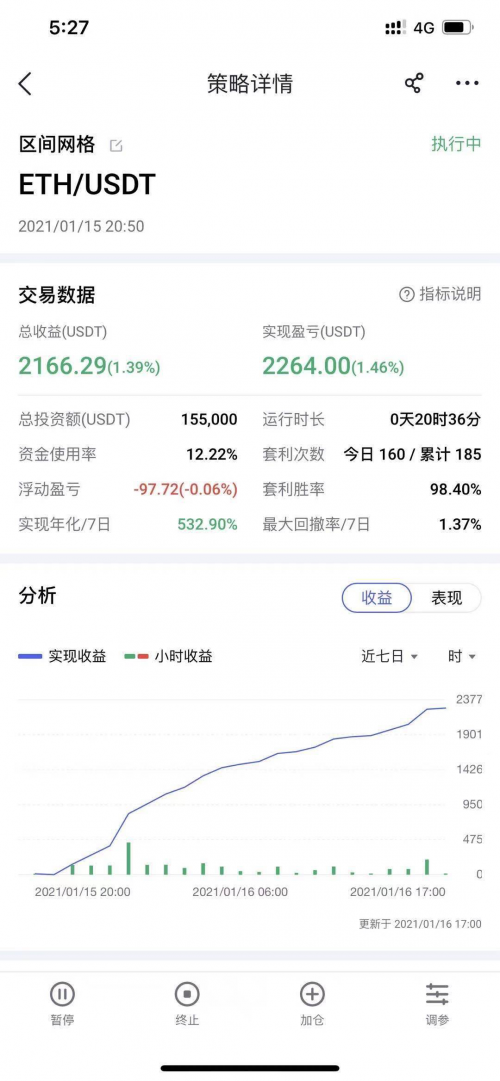 后Coinbase上市時(shí)代，“聚合交易+智能交易”或成投資者交易利器？