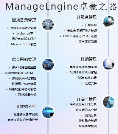 ManageEngine卓豪 新傳