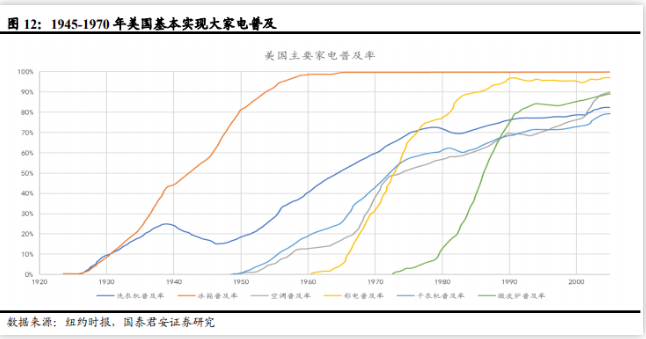 下一個風口！科技改變的不止是大國命運