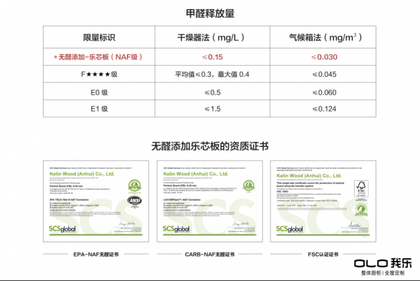 我樂全屋定制怎么樣？這些優(yōu)點一定要看！