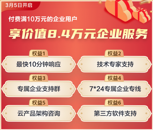 華為云開年采購火爆開啟，千行百業(yè)上云特惠來襲！