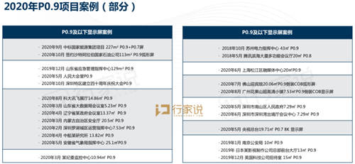 華為、TCL、京東方、利亞德國內(nèi)四巨頭同時出現(xiàn)！這件大事發(fā)出了三個重要信號