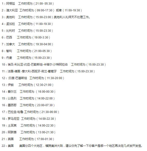 外貿(mào)企業(yè)如何做好郵件營銷