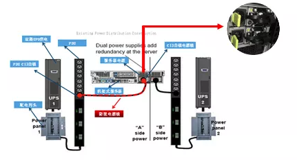 突破電氣自鎖電源線，為您的服務(wù)器保駕護航