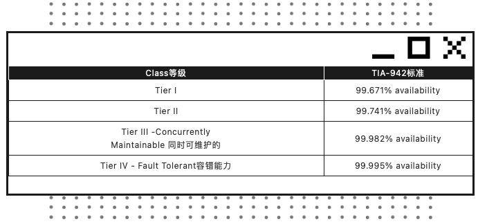 突破電氣自鎖電源線，為您的服務(wù)器保駕護航