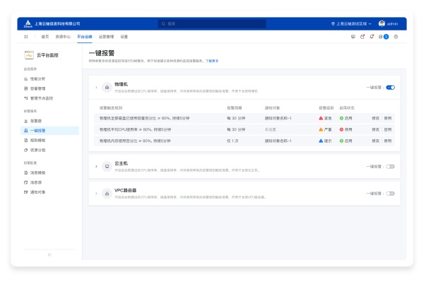 華麗蛻變，全新ZStack Cloud v4.0驚艷亮相！