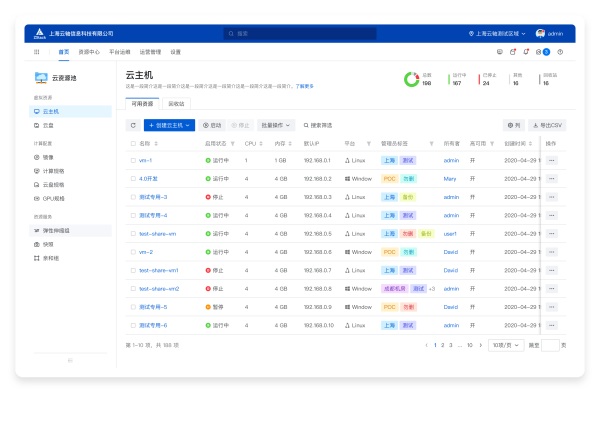 華麗蛻變，全新ZStack Cloud v4.0驚艷亮相！