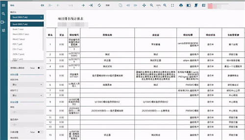 ActiveReports用戶(hù)案例：微試云 - Wetrial臨床醫(yī)療信息一體化平臺(tái)