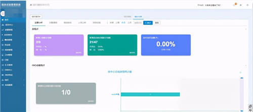 ActiveReports用戶(hù)案例：微試云 - Wetrial臨床醫(yī)療信息一體化平臺(tái)